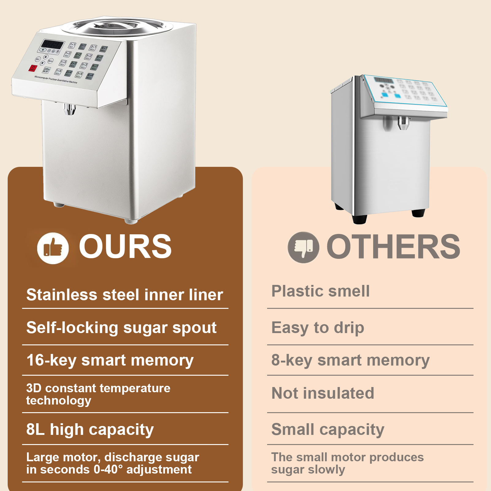 Automatic Fructose Dispenser E - Dispenser Coffee And Tea recensione e prezzo