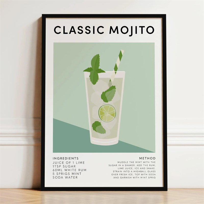 Vintage Fashioned Cocktail Pos - Coffee Tea Poster recensione e prezzo