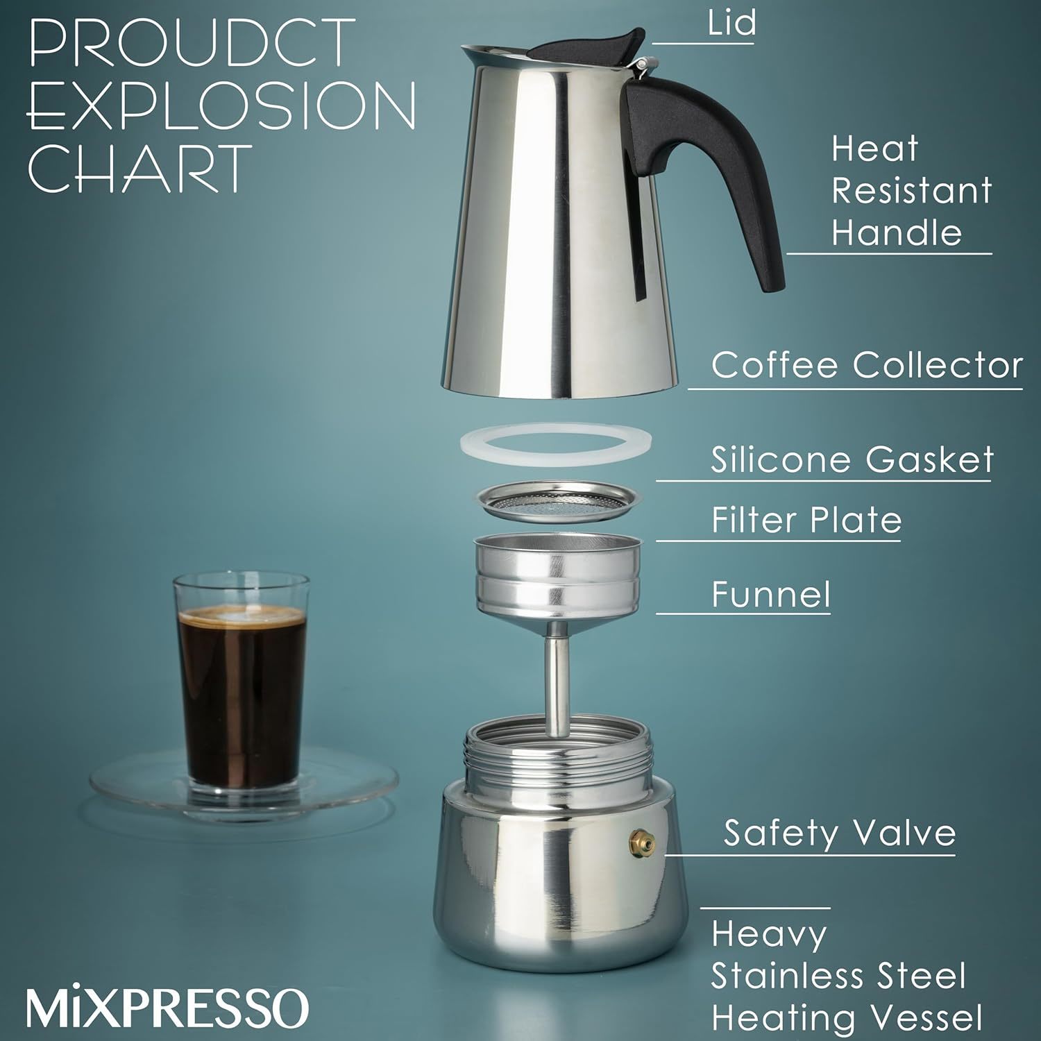 Mocha Coffee Pots Stainless St - Coffee Tea Maker recensione e prezzo